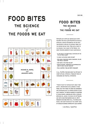 cover image of Food Bites
